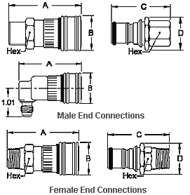 Series 2-HKIL