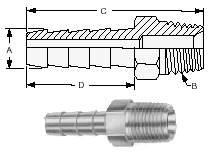 102 Series and 102-SS Series