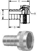 586 Series