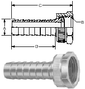 594 Series