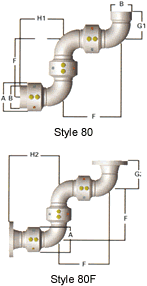 OPW Style 80° Swivel Joints