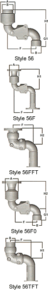 OPW Style 56 Counterbalance Swivel Joints