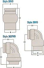 OPW Specialty Swivel Joints