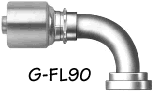 Hose Type SAE 100R7 - MegaCrimp® Couplings