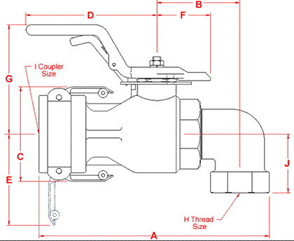 MDD90 Maxi-Dry Coupler 90 Degree Swivel