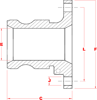 Dimensions for TTFA-22.5 Tank Truck Adapter