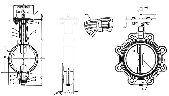 2in. -12in.- 200 PSI (1380 kPa)