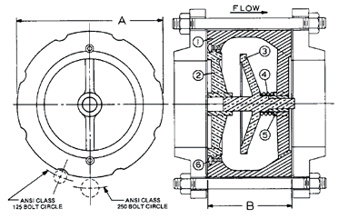 Silent Check Valves 1400