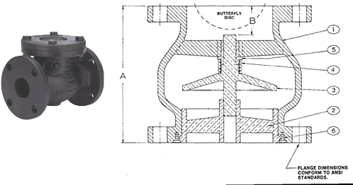 Silent Check Valves 1800