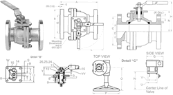 F20CS150/300, F20SS150/300