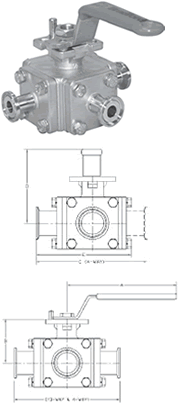 Multi-port 3-way Sanitary Stainless Steel Ball Valve