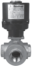 Multi-port Industrial Ball Valve with Actuator / BV3IGLF-2001-EA