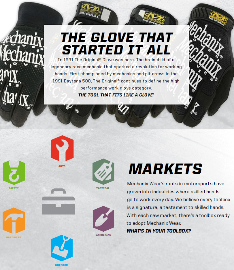 Mechanix Gloves - New Product